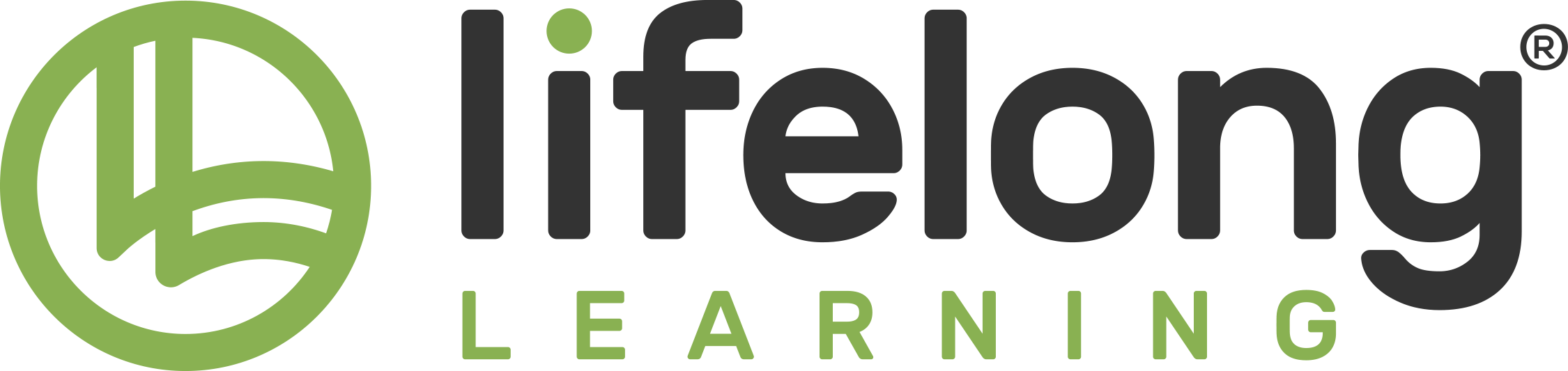 Lifelong Learning